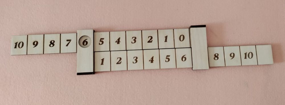 Арифметическая линейка