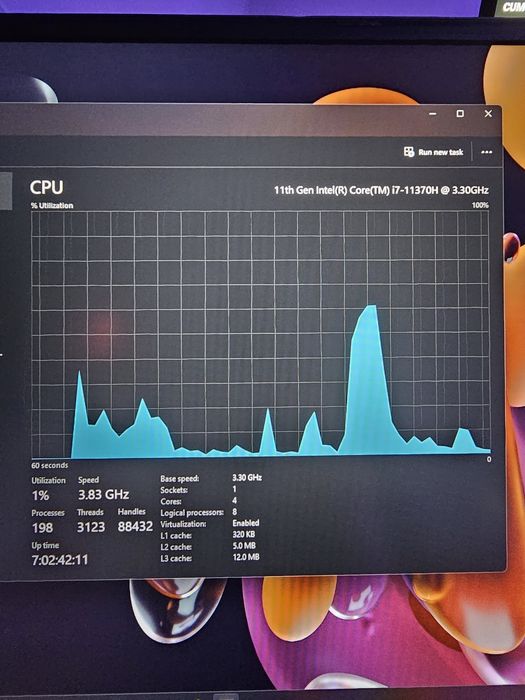 Laptop Asus Tuf F15 RTX 3060 I7 11370h 24Gb RAM