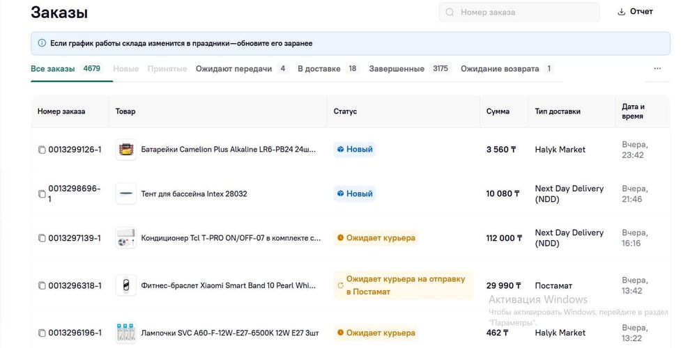 Продам Бизнес план (Дропшипинг)