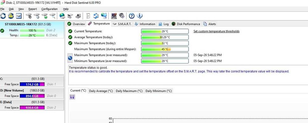 HDD laptop Seagate Mobile 1TB, 2.5 inch, SATA 3, ST1000LM035, Sanatate 100%, 7mm