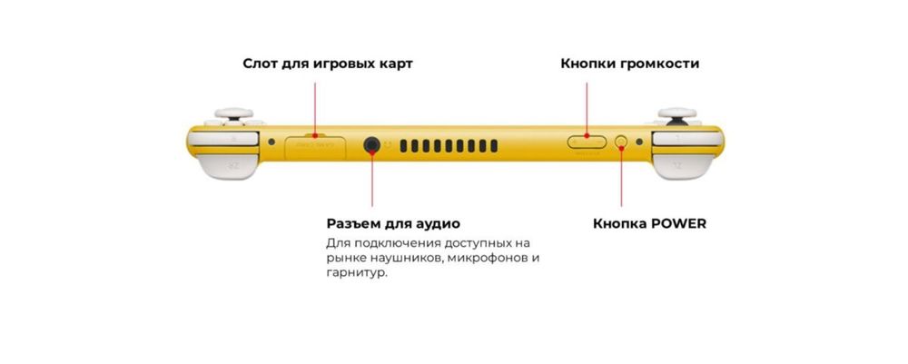 Nintendo Switch Lite Coral