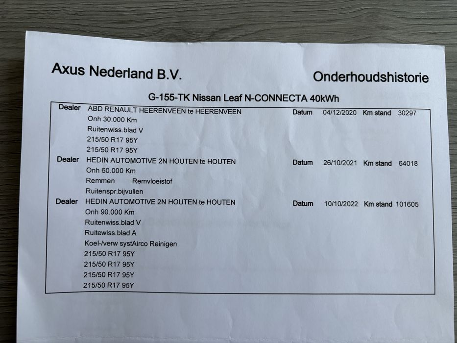 Schimb sau vand Nissan Leaf 40 kwh N-Connecta