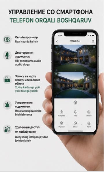 WiFi камера Smart kamera Wifi kamera 360 kamera ночное видение