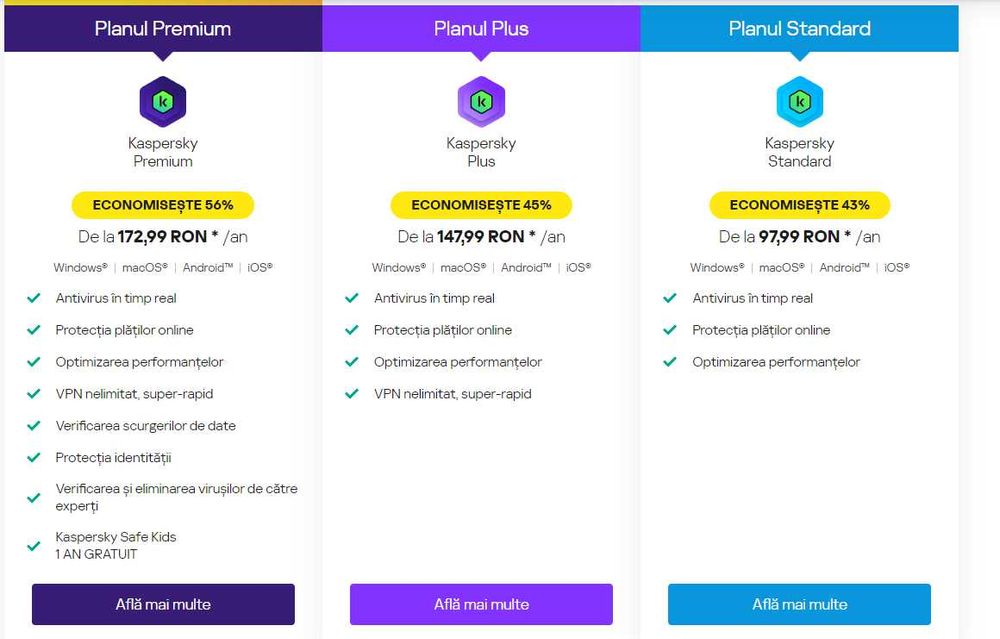 Kaspersky/Premium/Plus/Standard