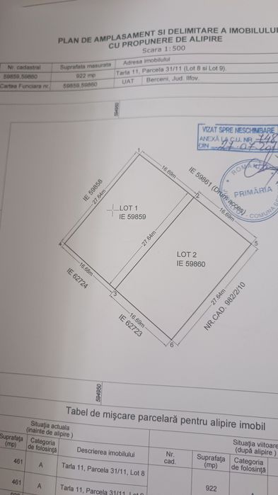 Proprietar! 99euro/mp Teren 922mp  Com Berceni, Aviatorilor,  Ciulin