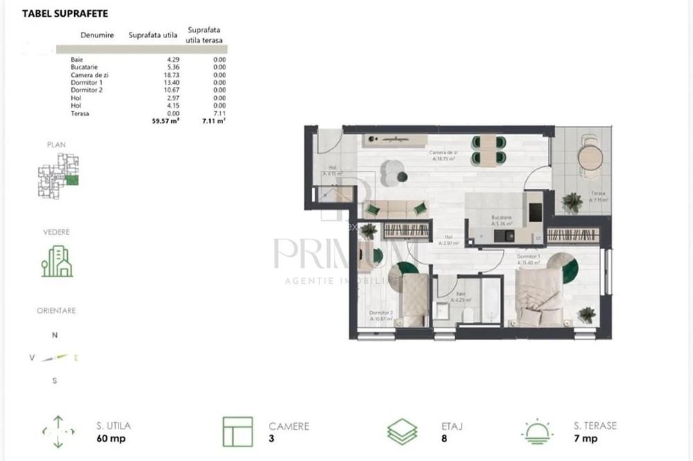 Lipovei-Padurea Verde | 3 Cam | Incalzire Pardoseala | Lift | Panorami