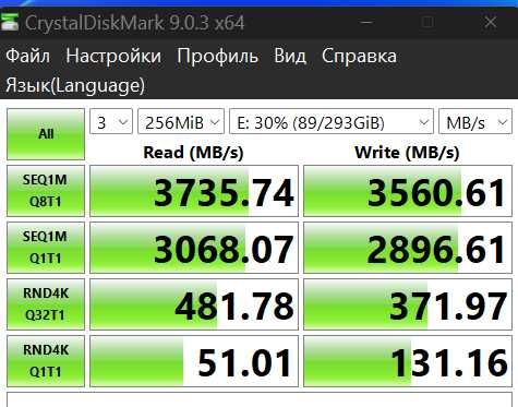 Внешний SSD Transcend ESD310C, 256 ГБ
