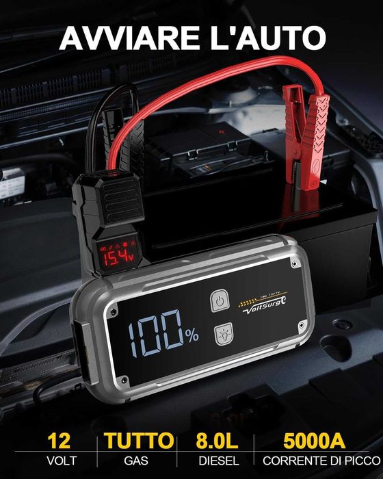Мощно стартерно устройство (Jump Starter) 5000A - Пали всичко (12V)