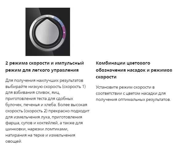 Кухонный комбайн PHILIPS HR7762/90