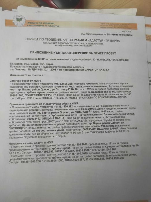 Продава се Парцел в Варна, Център - 212 кв.м за 1492 €/кв.м - Снимка #1