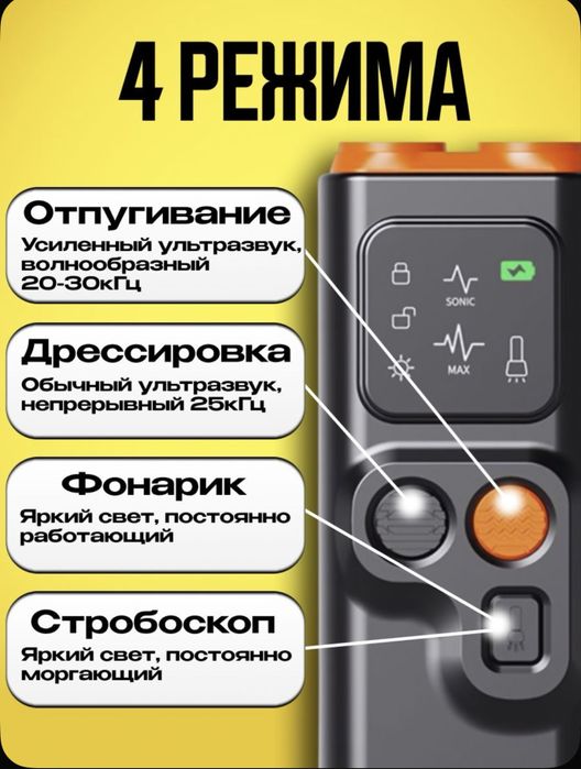 Отпугиватель животных ,собак ,кошек