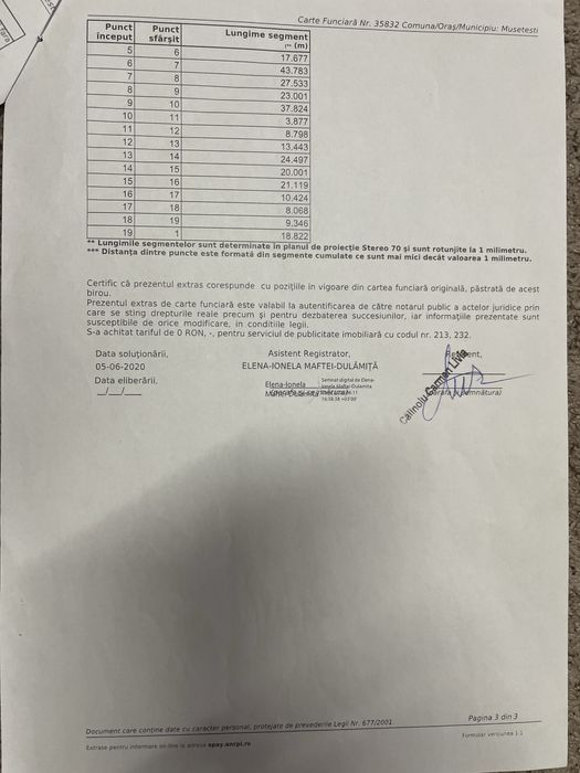 Casa cu teren + al doilea teren, Musetesti, Gorj