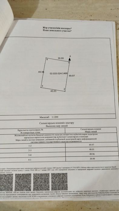 Земельный участок 60