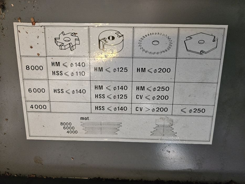 дървообработваща фреза с дълги плотове 2500 мм.,