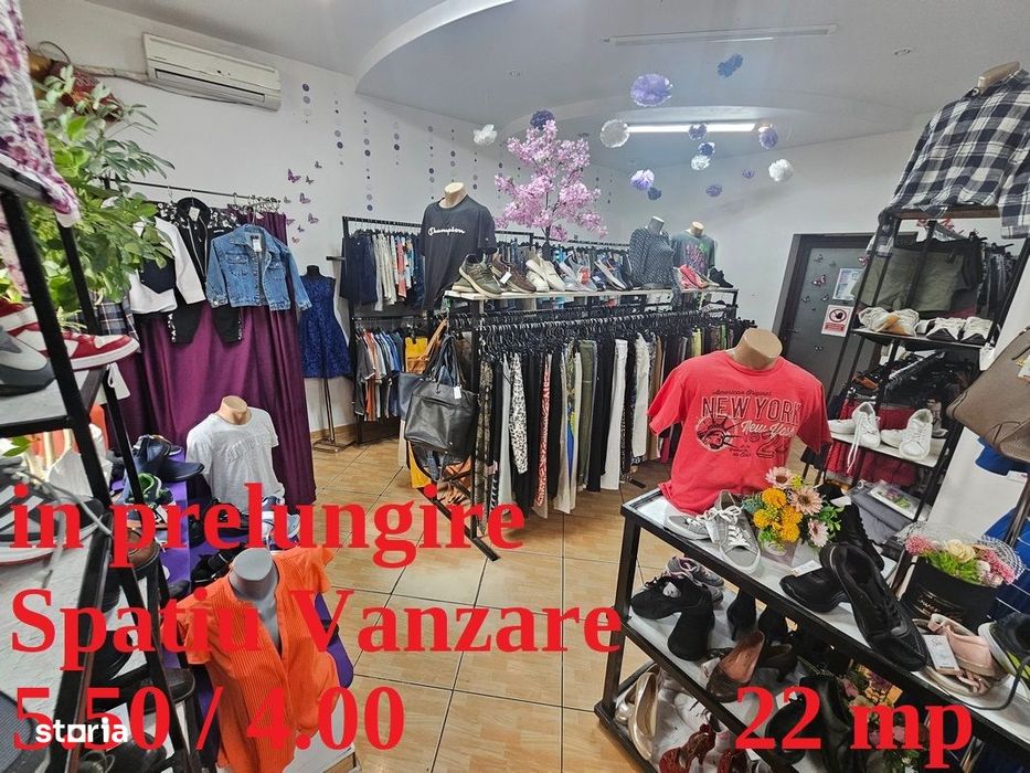 Spațiu comercial de închiriat Arad, Podgoria