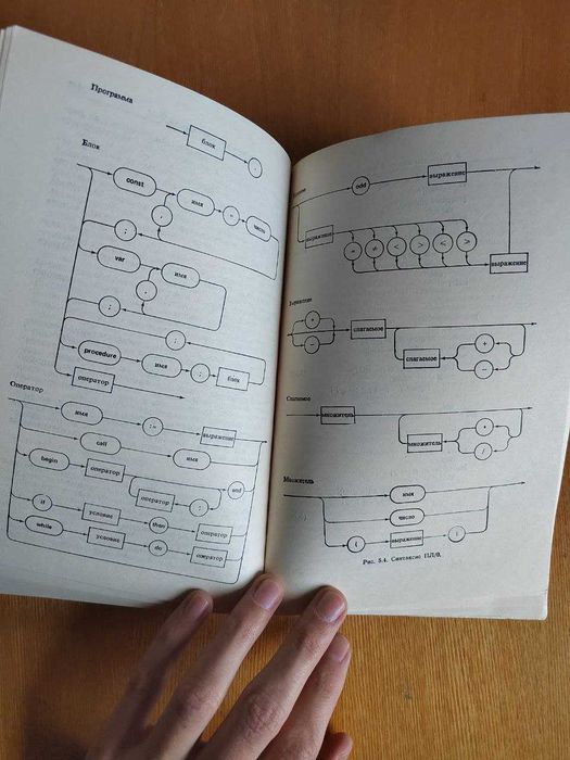 Книга Алгоритмы + Структуры данных = ПРОГРАММЫ - Автор Вирт