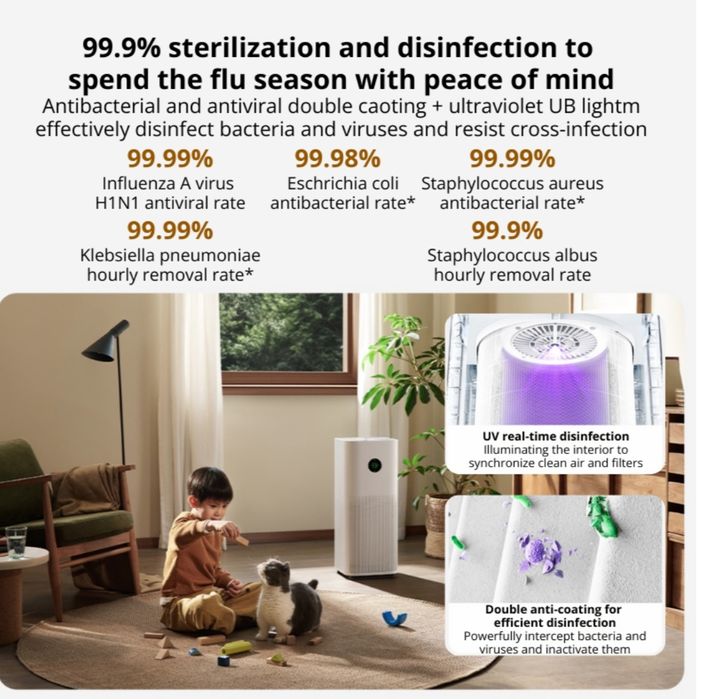 Xiaomi Mi home air purifier 5