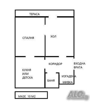 продава апартамент собственик