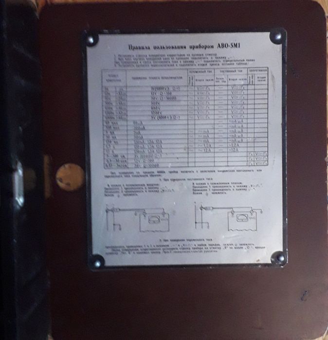 Продам прибор АВО - 5 М1 ( цешка)