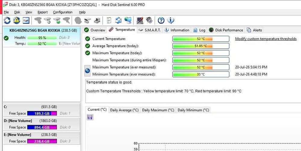 Solid State Drive SSD M.2 2230 NVMe Kioxia BG4A 256GB Microsoft Model 1911 PCIe