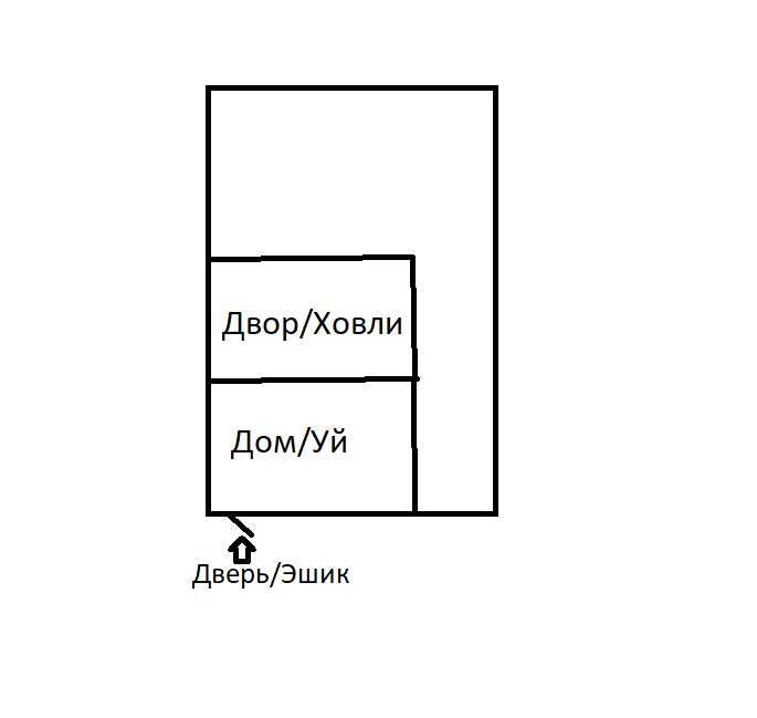 Sotiladi xovli. Продается участок 3.5 соток в Кибрай, Аргин, Хосилдор.
