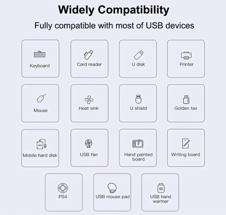 Переходник хаб type c