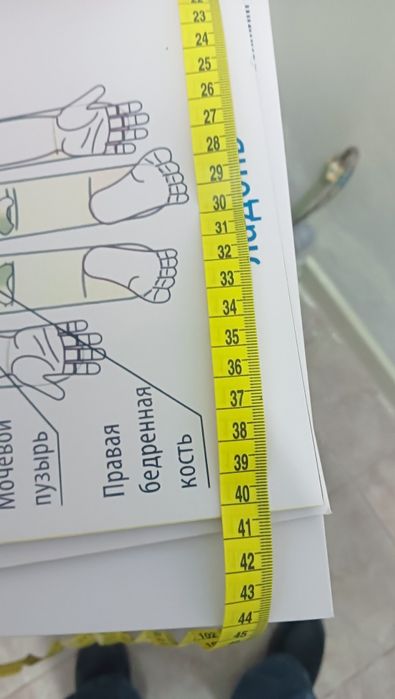 Продам постеры картины