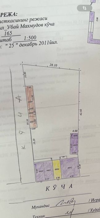 Yer sotiladi 5 sotih