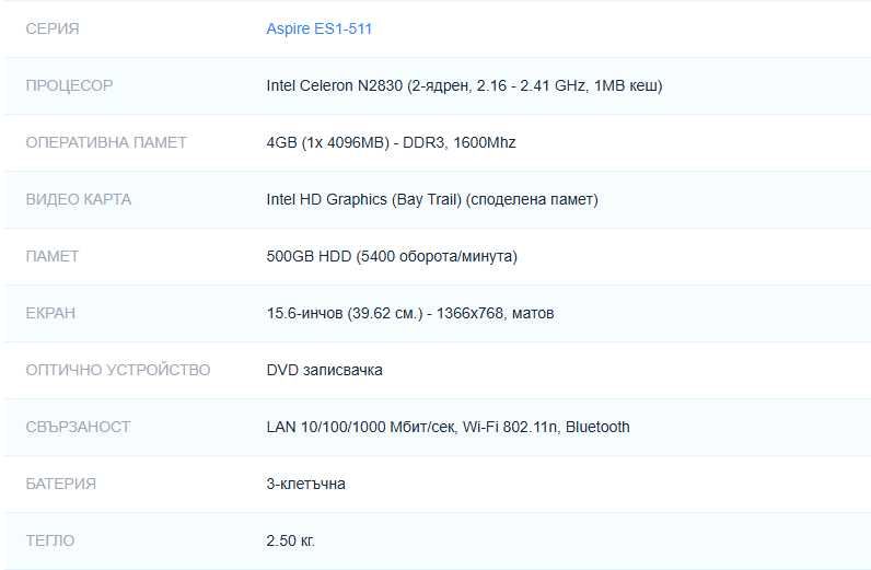 Лаптоп Acer Aspire