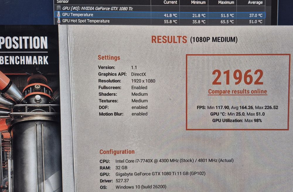 AORUS GTX 1080 Ti Waterforce Xtreme Edition 11GB 352bit