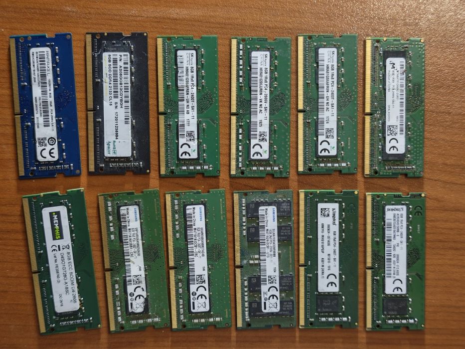 Рам памет ddr4 за лаптоп