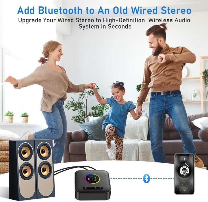 AXFEE Bluetooth 5.4 приемник за HiFi, Bluetooth аудио адаптер