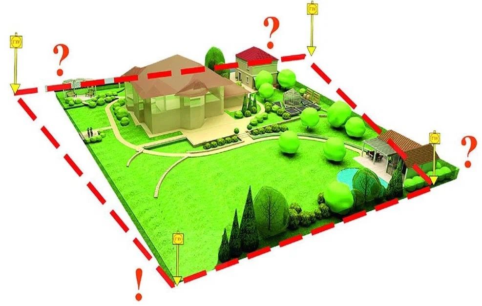 Границы участка!