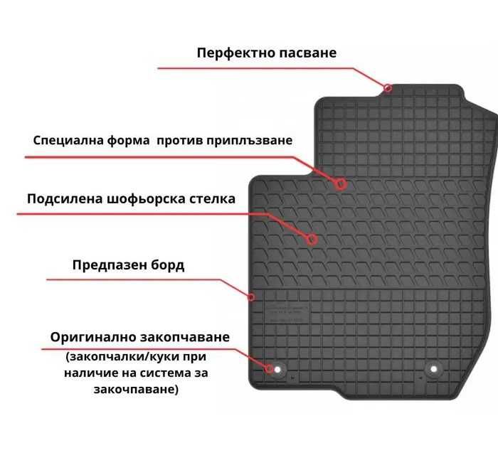Гумени стелки GumarnyZubri съвместими с Audi A4 седан,комби след 2015г