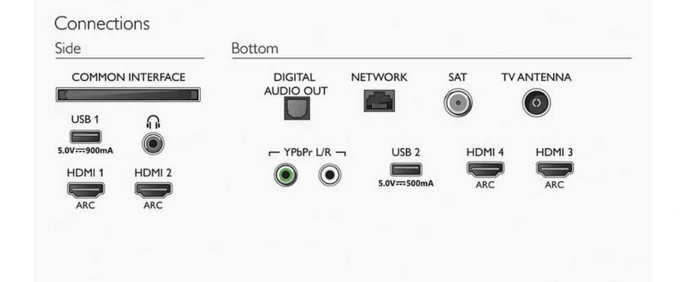 Phillips Android TV 50PUS7304/12 4K UHD