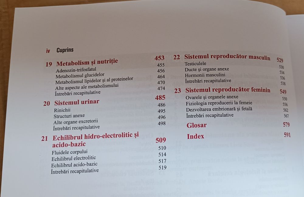 Manualul Barrons, editia 2022