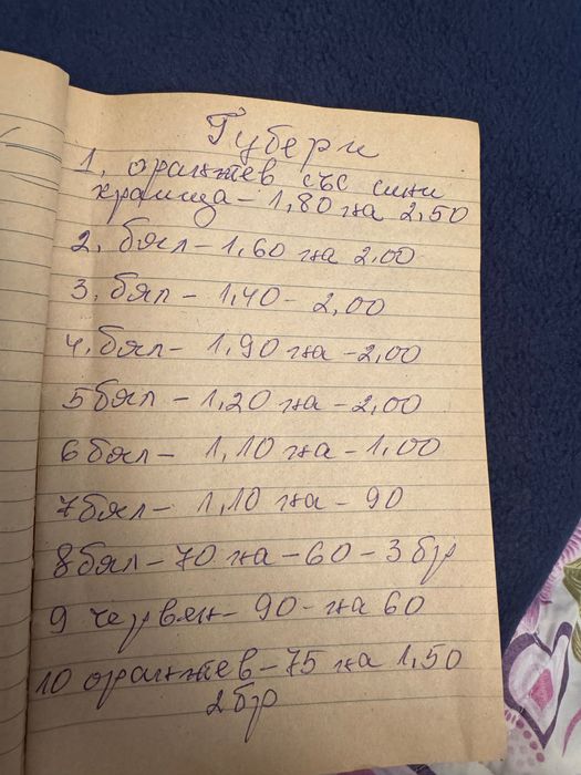 Одеало / губер - китеник