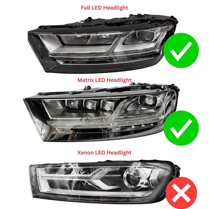 Дневни светлини за AUDI Q7 4M 2015- , DRL Платки и Пръчки/Световоди Q7 4M DRL