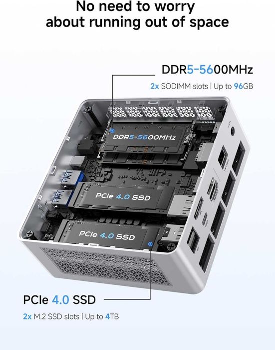 Mini PC Minisforum UM880 Plus