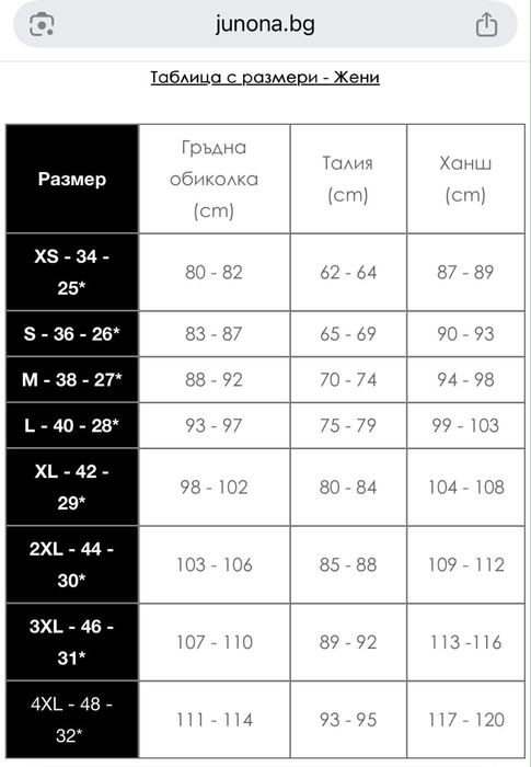 Гащеризон Junona