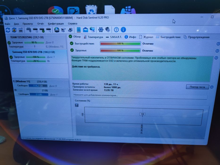 Продам SSD 2tb Samsung 870EVO