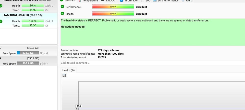 Vand HDD 2.5" 640 GB Samsung