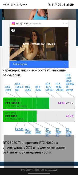 ASUS GeForce RTX 3080 Ti ROG Strix макс 60°