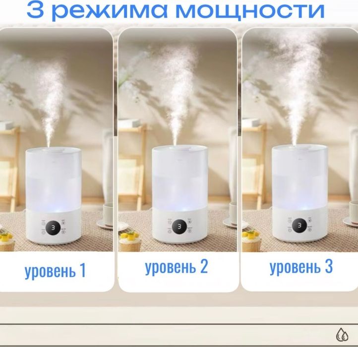 Увлажнитель воздуха для дома для офиса