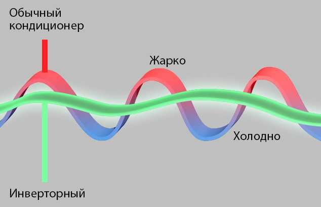 VRF KENTATSU кондиционеры системы DX PRO Basic первая цена