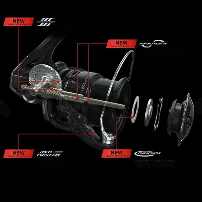 Макара Shimano Vanford C 3000/  Vanford FA 4000 XG - 2024