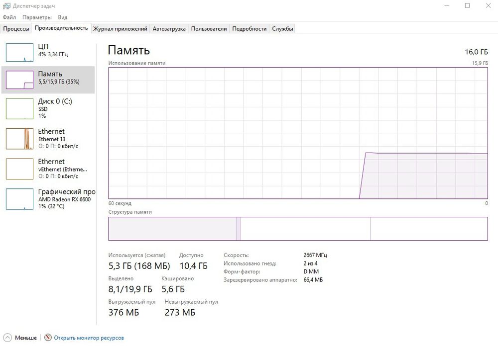 Продаю комплектующие