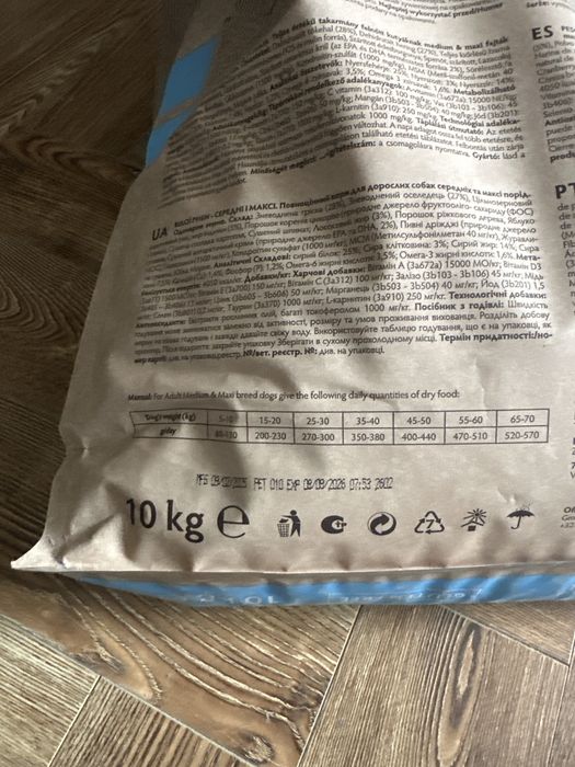 Корм для собак Grandorf