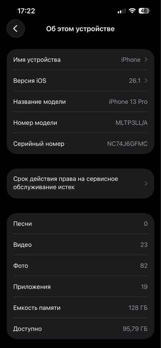 Айфон 13 про идеал