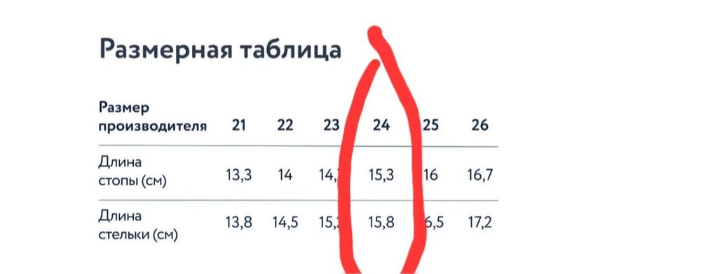 Продам сандалии детские 24 размер